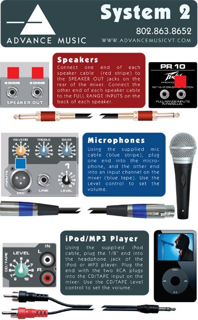 Rental PA System Setup Guide