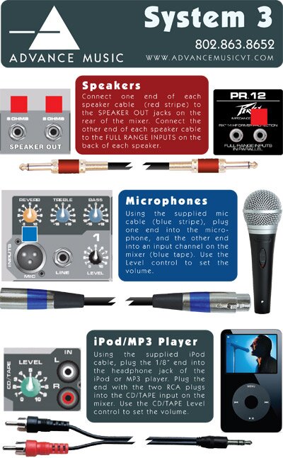 Rental PA System Setup Guide