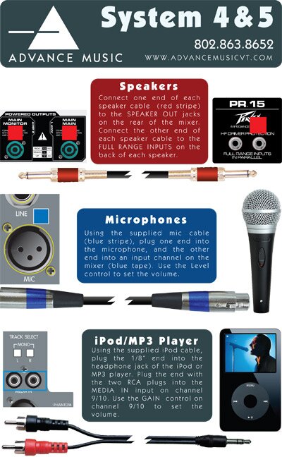 Rental PA System Setup Guide